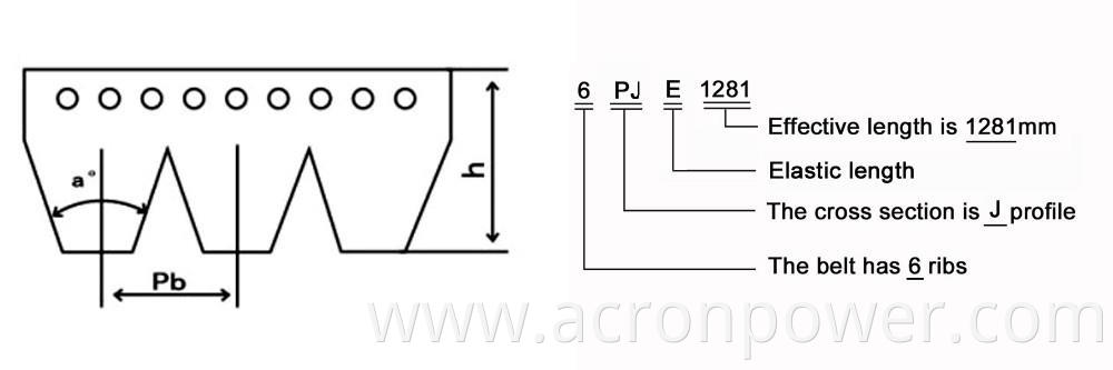 Washer Dryer Belt H For Washing Machine